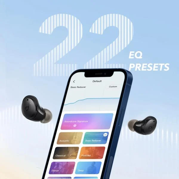 Anker Soundcore Life A3i black