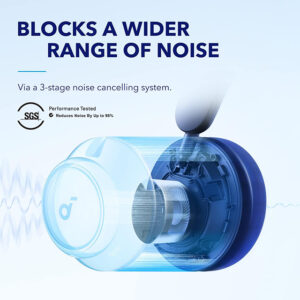 Навушники бездротові bluetooth Anker Soundcore Space Q45 blue