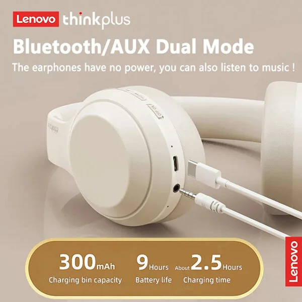 Lenovo TH30 white