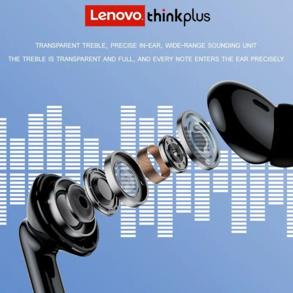 Lenovo ThinkPlus XT88 white